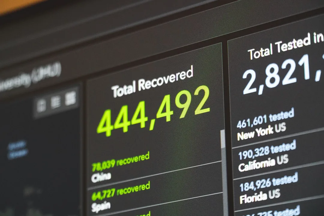Winning Enterprise Deals with Proven Security Maturity Reports