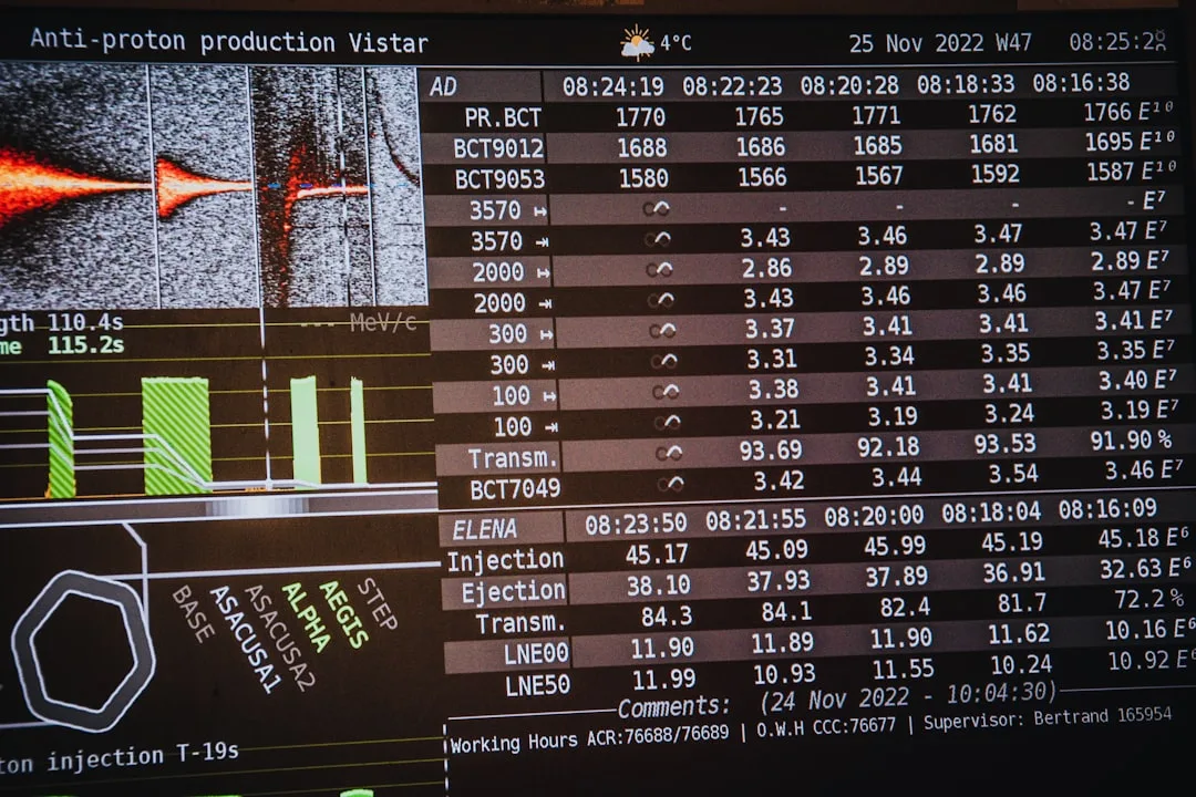 How to Lower Your MTTR with Automated Penetration Testing